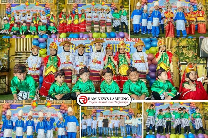 
					TK Reva Kid’s Gelar Pelepasan dan Pentas Seni: Siapkan Anak Hebat, Cerdas, dan Berakhlak Menuju Indonesia Emas