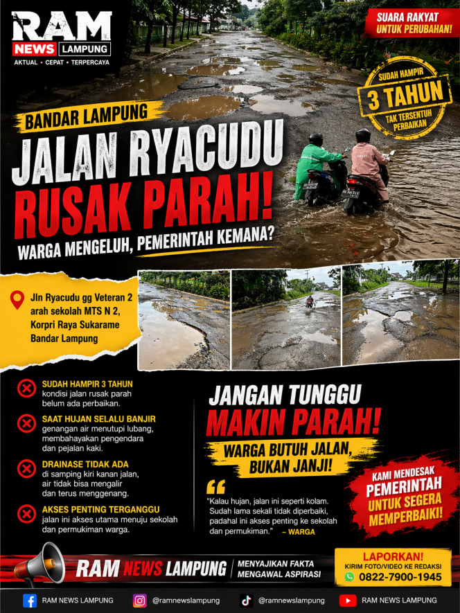 
					Jalan Ryacudu Sukarame Rusak Parah, Warga Mengeluh Hampir 3 Tahun Tak Tersentuh Perbaikan