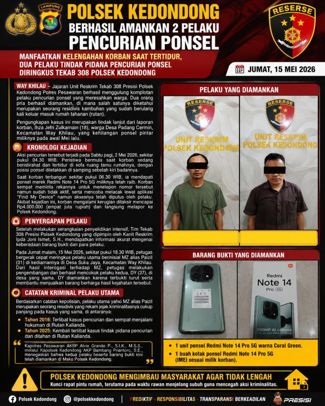 
					Manfaatkan Kelengahan Korban Saat Tertidur, Dua Pelaku Tindak Pidana Pencurian Ponsel Diringkus Tekab 308 Polsek Kedondong