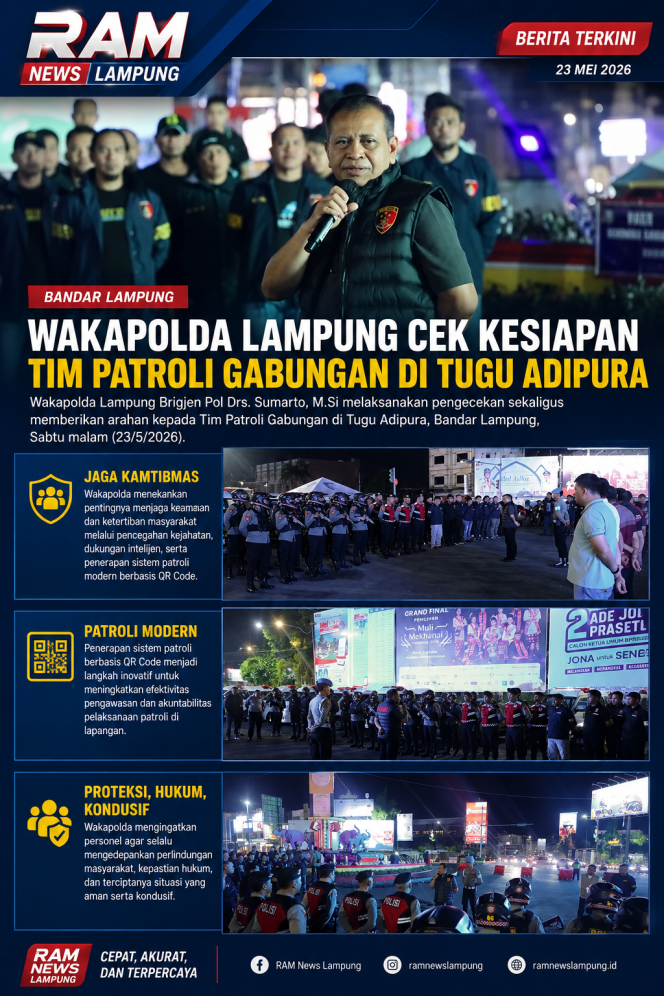 
					Wakapolda Lampung Cek Kesiapan Tim Patroli Gabungan di Tugu Adipura Bandar Lampung