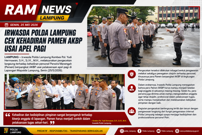 
					Irwasda Polda Lampung Cek Kehadiran Pamen AKBP Usai Apel Pagi