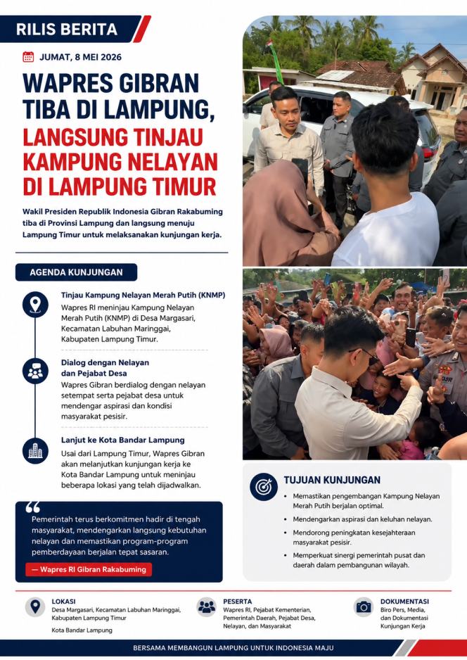 
					Wapres Gibran Tiba di Lampung, Langsung Kunjungi Kampung Nelayan di Lampung Timur