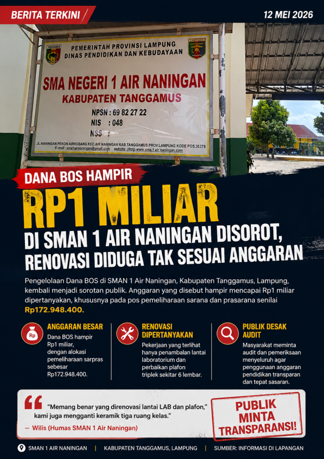 
					Dana BOS Hampir Rp1 Miliar di SMAN 1 Air Naningan Disorot, Renovasi Diduga Tak Sesuai Anggaran