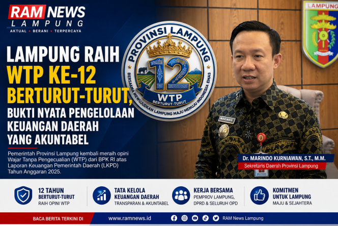 
					Lampung Raih WTP ke-12 Berturut-turut, Bukti Nyata Pengelolaan Keuangan Daerah yang Akuntabel