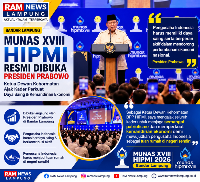 
					Hadiri Munas XVIII HIPMI di Bandar Lampung, Ketua Dewan Kehormatan Dorong Pengusaha Indonesia Tingkatkan Daya Saing